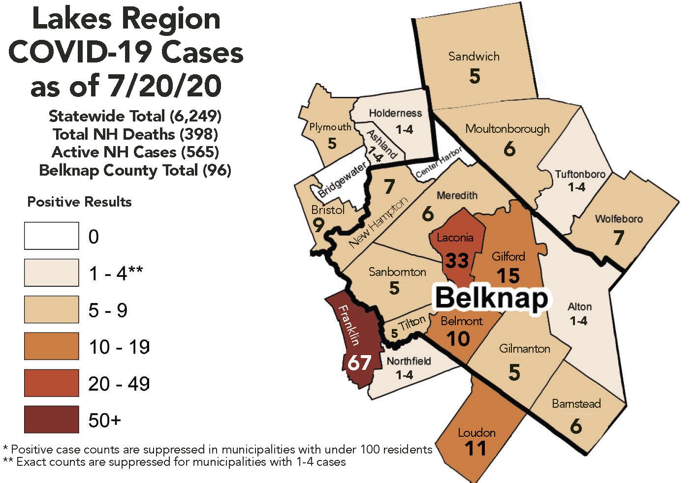 Cases of COVID-19 in the Lakes Region as of July 20